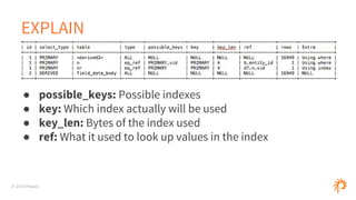 © 2015 Phase2
EXPLAIN
● possible_keys: Possible indexes
● key: Which index actually will be used
● key_len: Bytes of the index used
● ref: What it used to look up values in the index
 