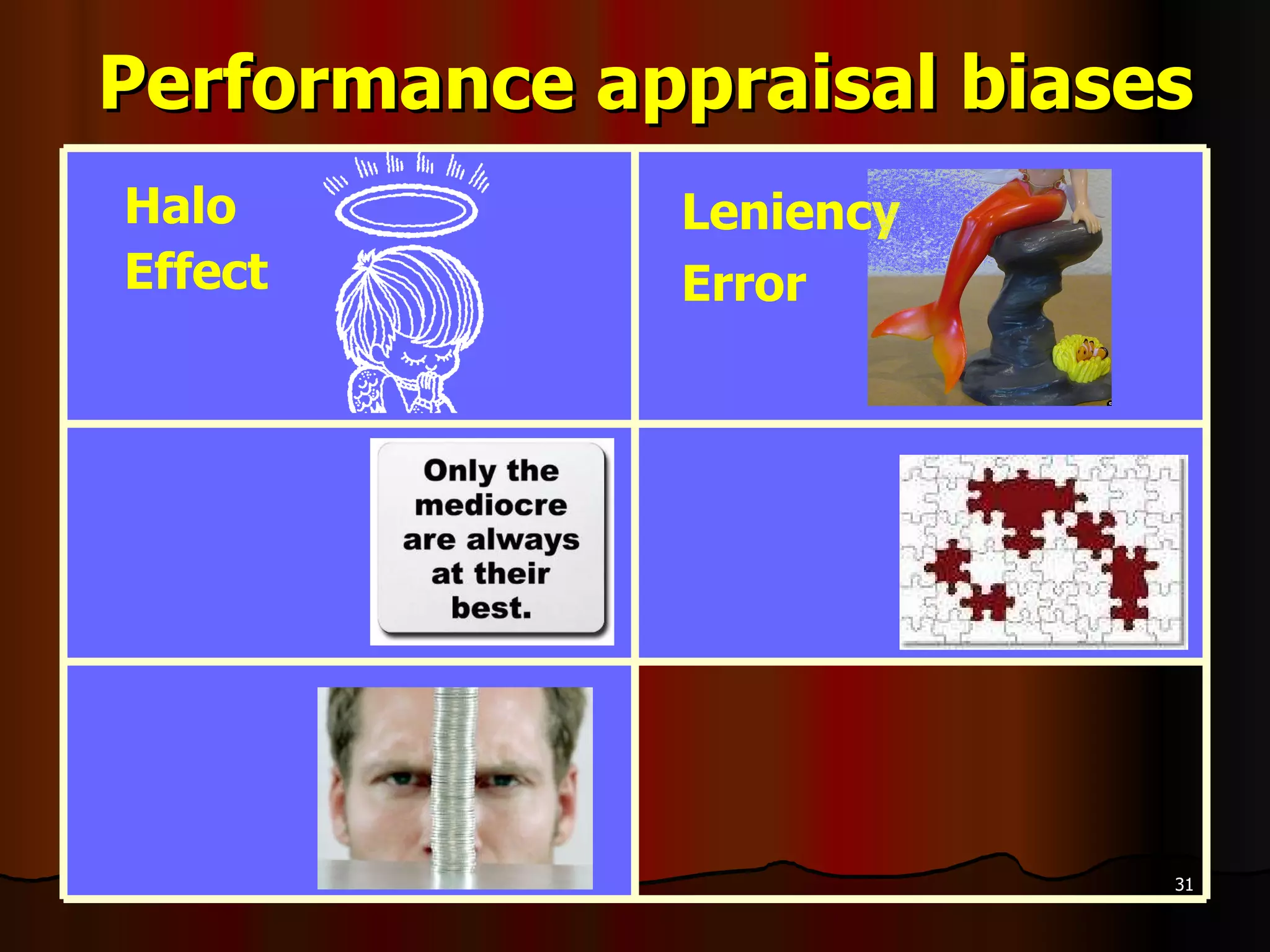 Performance appraisal biases Leniency Error Halo  Effect 