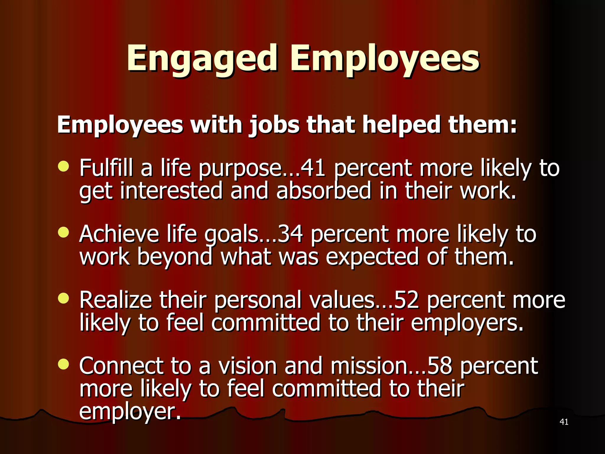 Engaged Employees Employees with jobs that helped them: Fulfill a life purpose…41 percent more likely to get interested and absorbed in their work. Achieve life goals…34 percent more likely to work beyond what was expected of them. Realize their personal values…52 percent more likely to feel committed to their employers. Connect to a vision and mission…58 percent more likely to feel committed to their employer. 