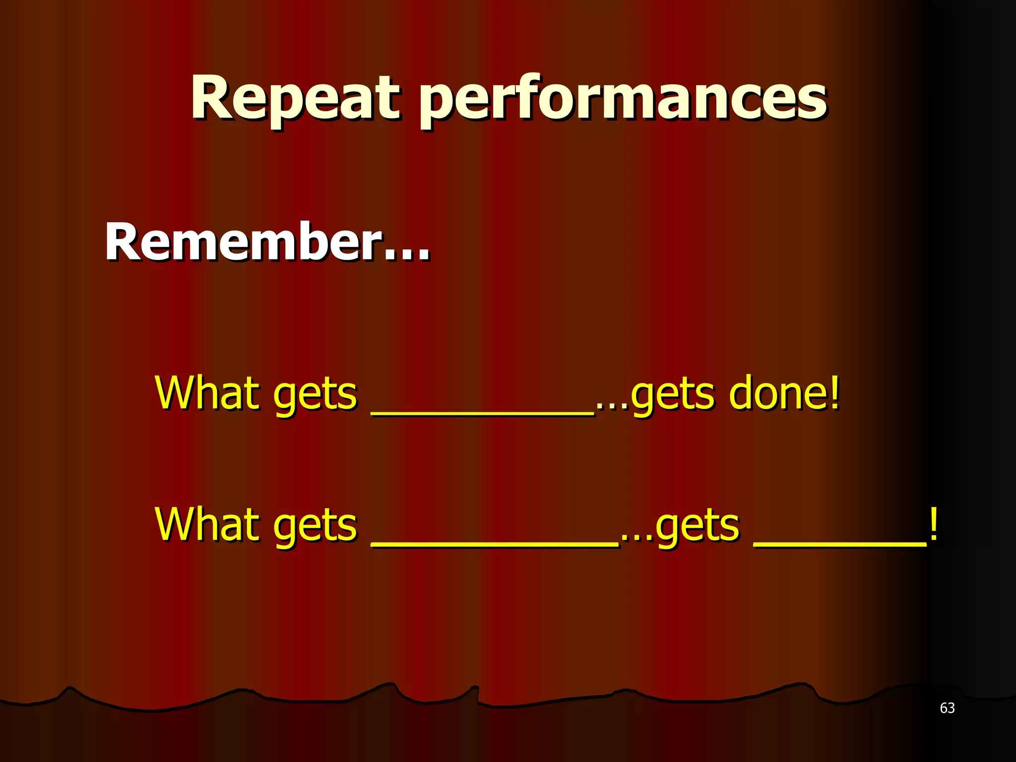 Repeat performances Remember… What gets _________ … gets done! What gets  __________ …gets  _______ ! 