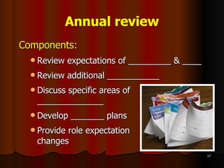 Annual review Components: Review expectations of _________ & ____ Review additional ___________ Discuss specific areas of  ______________ Develop _______ plans Provide role expectation  changes 