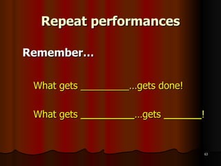 Repeat performances Remember… What gets _________ … gets done! What gets  __________ …gets  _______ ! 