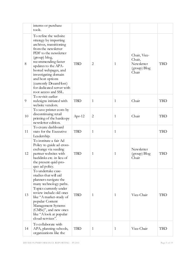 Performance Report Apa Technology Division 11