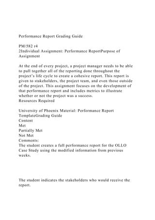 Performance Report Grading Guide
PM/582 r4
2Individual Assignment: Performance ReportPurpose of
Assignment
At the end of every project, a project manager needs to be able
to pull together all of the reporting done throughout the
project’s life cycle to create a cohesive report. This report is
given to stakeholders, the project team, and even those outside
of the project. This assignment focuses on the development of
that performance report and includes metrics to illustrate
whether or not the project was a success.
Resources Required
University of Phoenix Material: Performance Report
TemplateGrading Guide
Content
Met
Partially Met
Not Met
Comments:
The student creates a full performance report for the OLLO
Case Study using the modified information from previous
weeks.
The student indicates the stakeholders who would receive the
report.
 