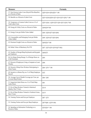Performance report sample | PDF
