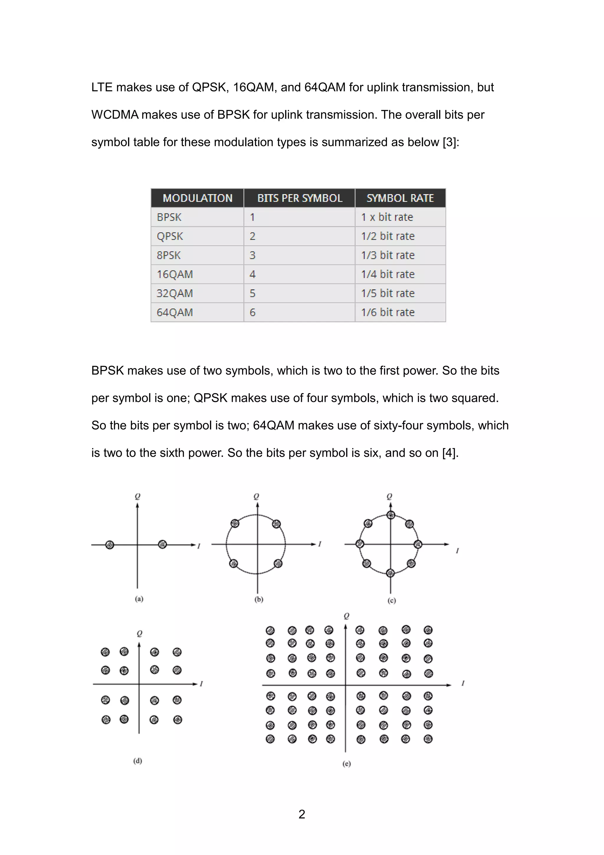 LTE makes use of QPSK, 16QAM, and 64QAM for uplink transmission, but
WCDMA makes use of BPSK for uplink transmission. The overall bits per
symbol table for these modulation types is summarized as below [3]:
BPSK makes use of two symbols, which is two to the first power. So the bits
per symbol is one; QPSK makes use of four symbols, which is two squared.
So the bits per symbol is two; 64QAM makes use of sixty-four symbols, which
is two to the sixth power. So the bits per symbol is six, and so on [4].
2
 