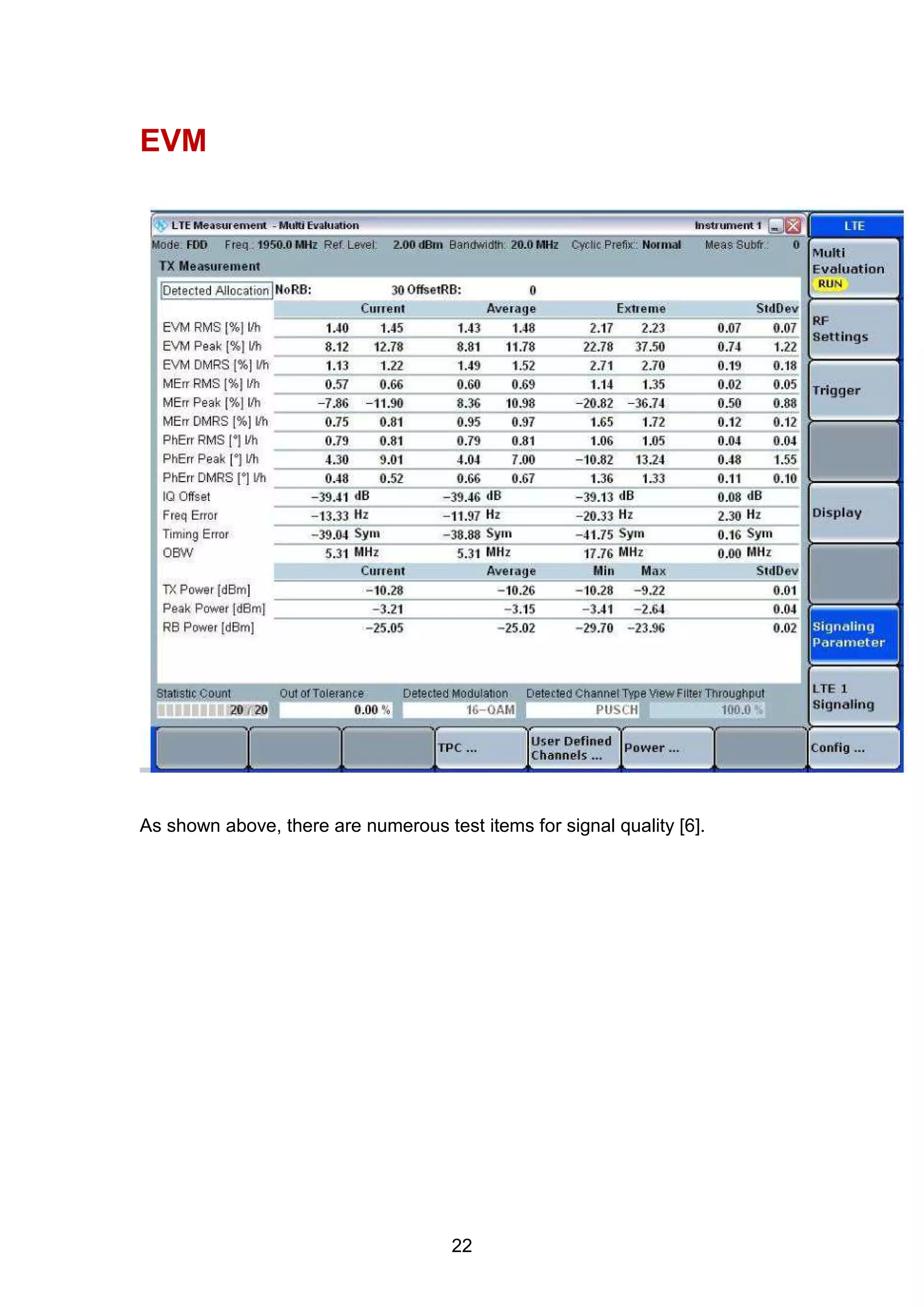 EVM
As shown above, there are numerous test items for signal quality [6].
22
 