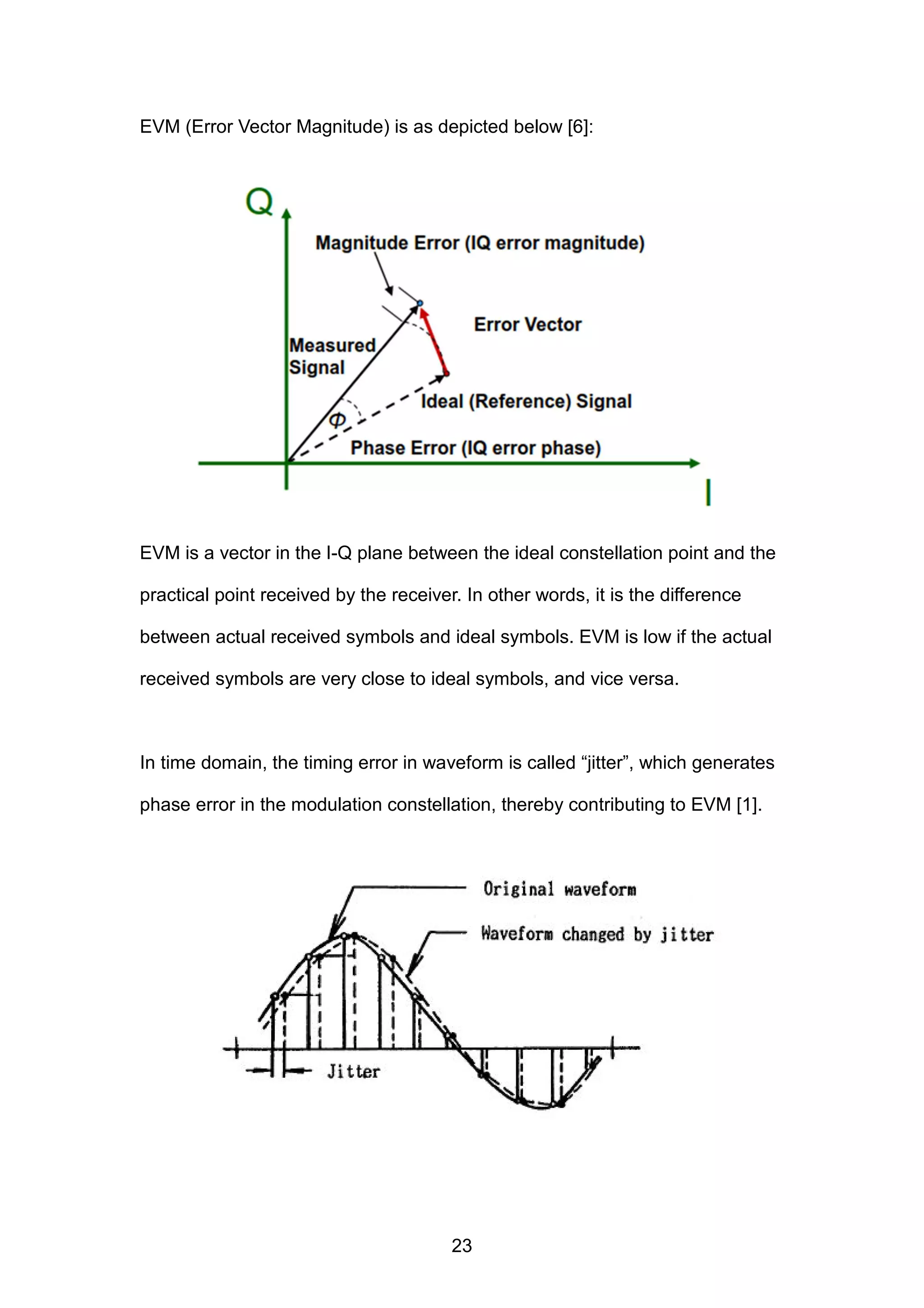 EVM (Error Vector Magnitude) is as depicted below [6]:
EVM is a vector in the I-Q plane between the ideal constellation point and the
practical point received by the receiver. In other words, it is the difference
between actual received symbols and ideal symbols. EVM is low if the actual
received symbols are very close to ideal symbols, and vice versa.
In time domain, the timing error in waveform is called “jitter”, which generates
phase error in the modulation constellation, thereby contributing to EVM [1].
23
 