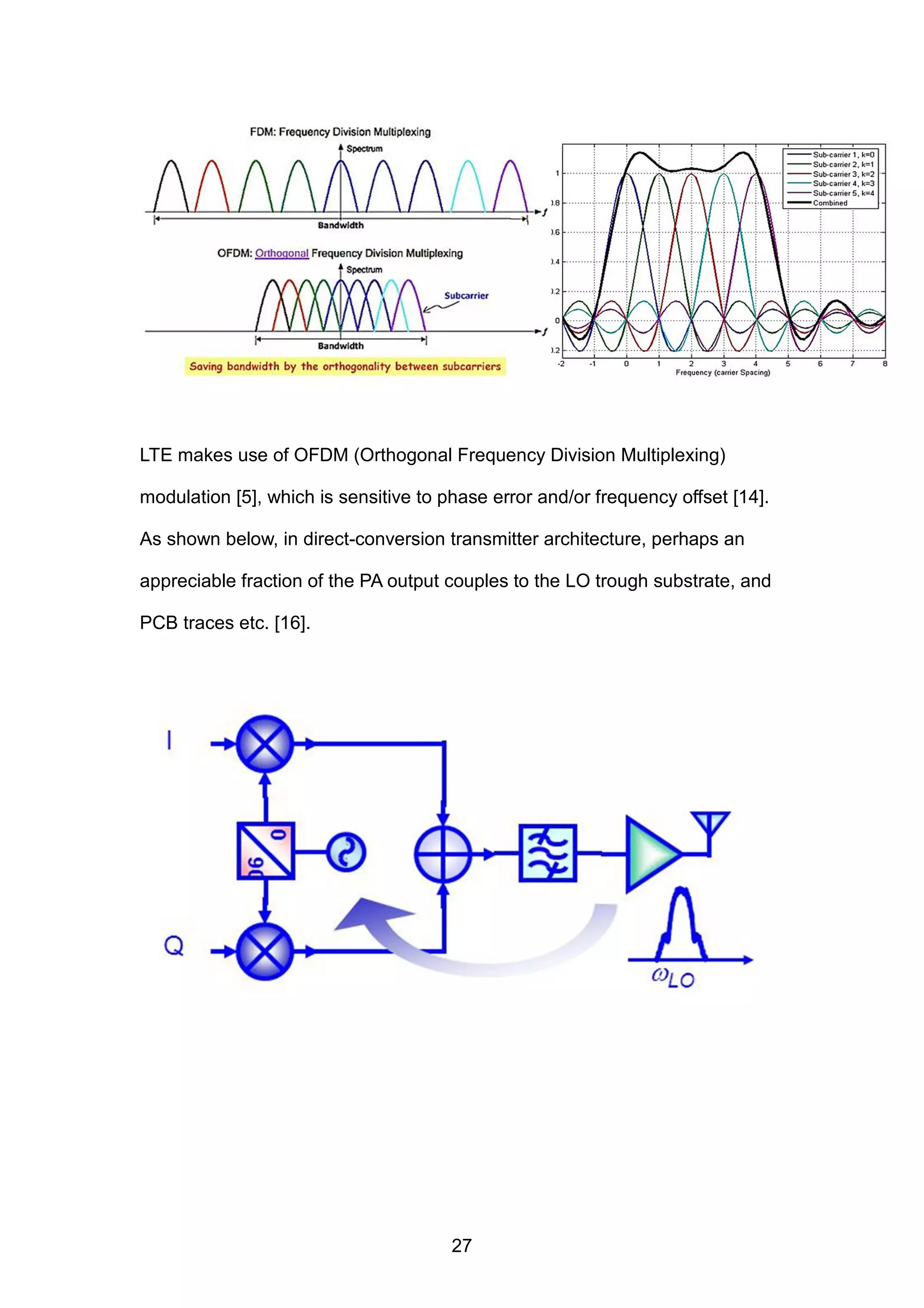 LTE makes use of OFDM (Orthogonal Frequency Division Multiplexing)
modulation [5], which is sensitive to phase error and/or frequency offset [14].
As shown below, in direct-conversion transmitter architecture, perhaps an
appreciable fraction of the PA output couples to the LO trough substrate, and
PCB traces etc. [16].
27
 