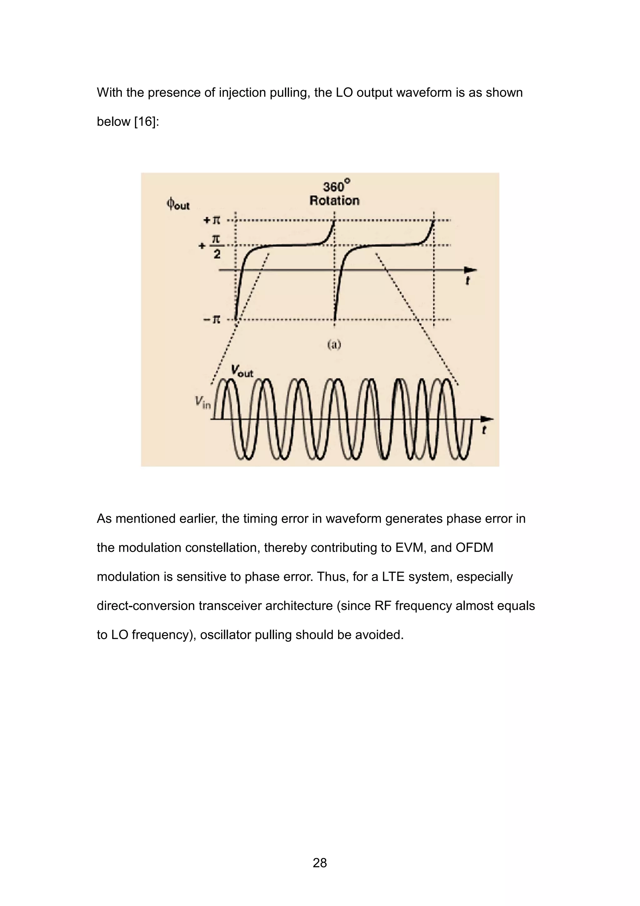 With the presence of injection pulling, the LO output waveform is as shown
below [16]:
As mentioned earlier, the timing error in waveform generates phase error in
the modulation constellation, thereby contributing to EVM, and OFDM
modulation is sensitive to phase error. Thus, for a LTE system, especially
direct-conversion transceiver architecture (since RF frequency almost equals
to LO frequency), oscillator pulling should be avoided.
28
 