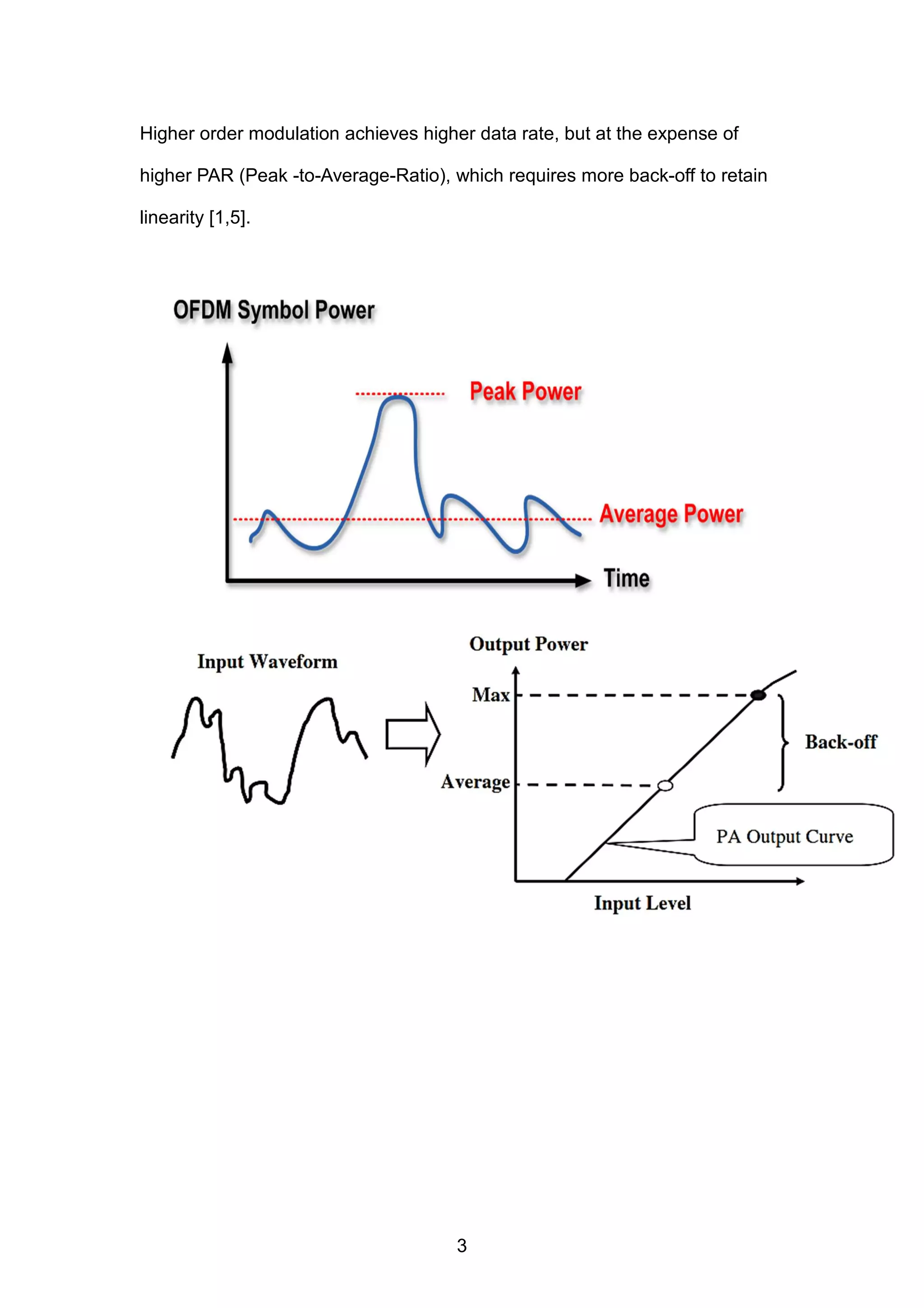 Higher order modulation achieves higher data rate, but at the expense of
higher PAR (Peak -to-Average-Ratio), which requires more back-off to retain
linearity [1,5].
3
 
