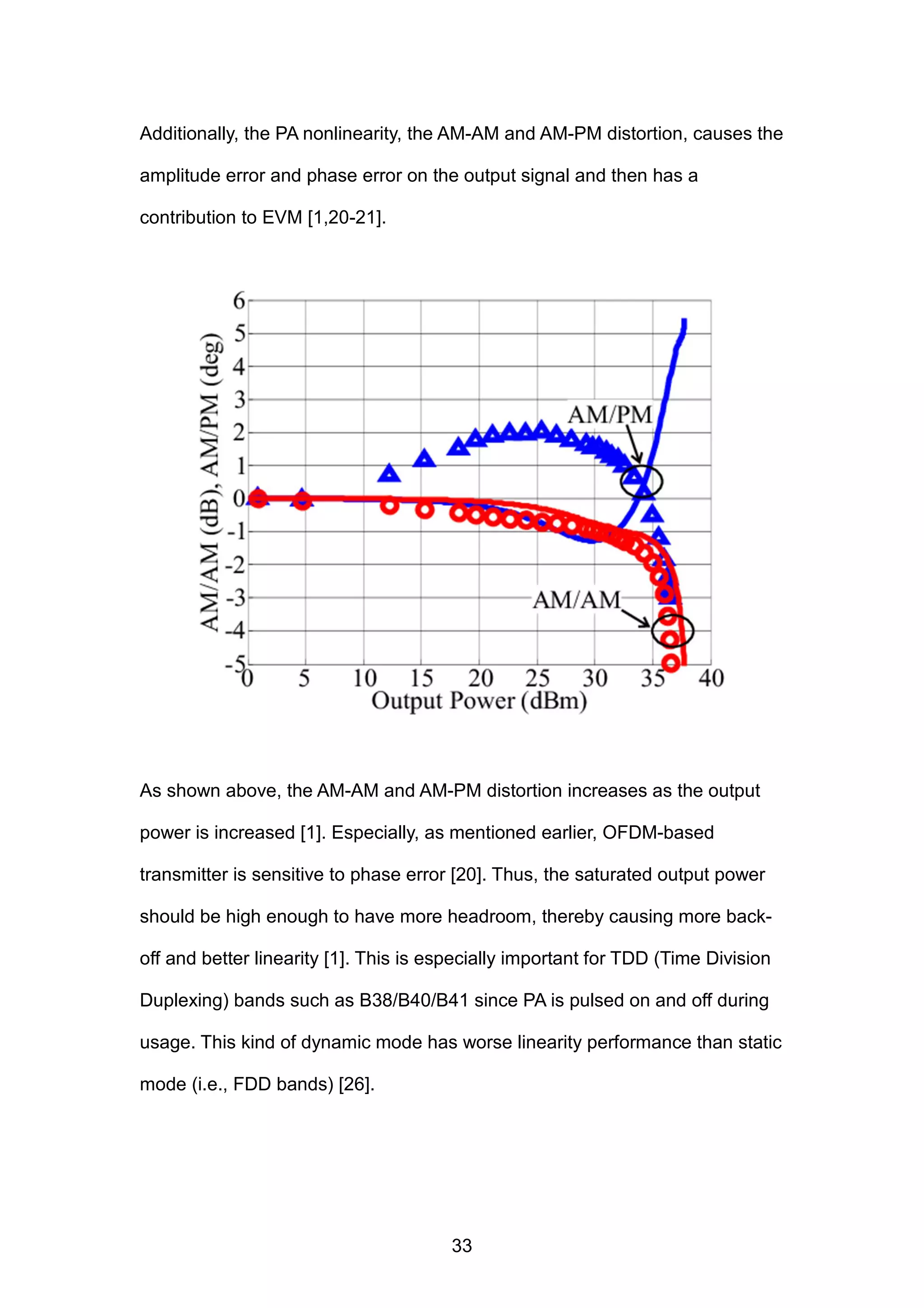 Additionally, the PA nonlinearity, the AM-AM and AM-PM distortion, causes the
amplitude error and phase error on the output signal and then has a
contribution to EVM [1,20-21].
As shown above, the AM-AM and AM-PM distortion increases as the output
power is increased [1]. Especially, as mentioned earlier, OFDM-based
transmitter is sensitive to phase error [20]. Thus, the saturated output power
should be high enough to have more headroom, thereby causing more back-
off and better linearity [1]. This is especially important for TDD (Time Division
Duplexing) bands such as B38/B40/B41 since PA is pulsed on and off during
usage. This kind of dynamic mode has worse linearity performance than static
mode (i.e., FDD bands) [26].
33
 