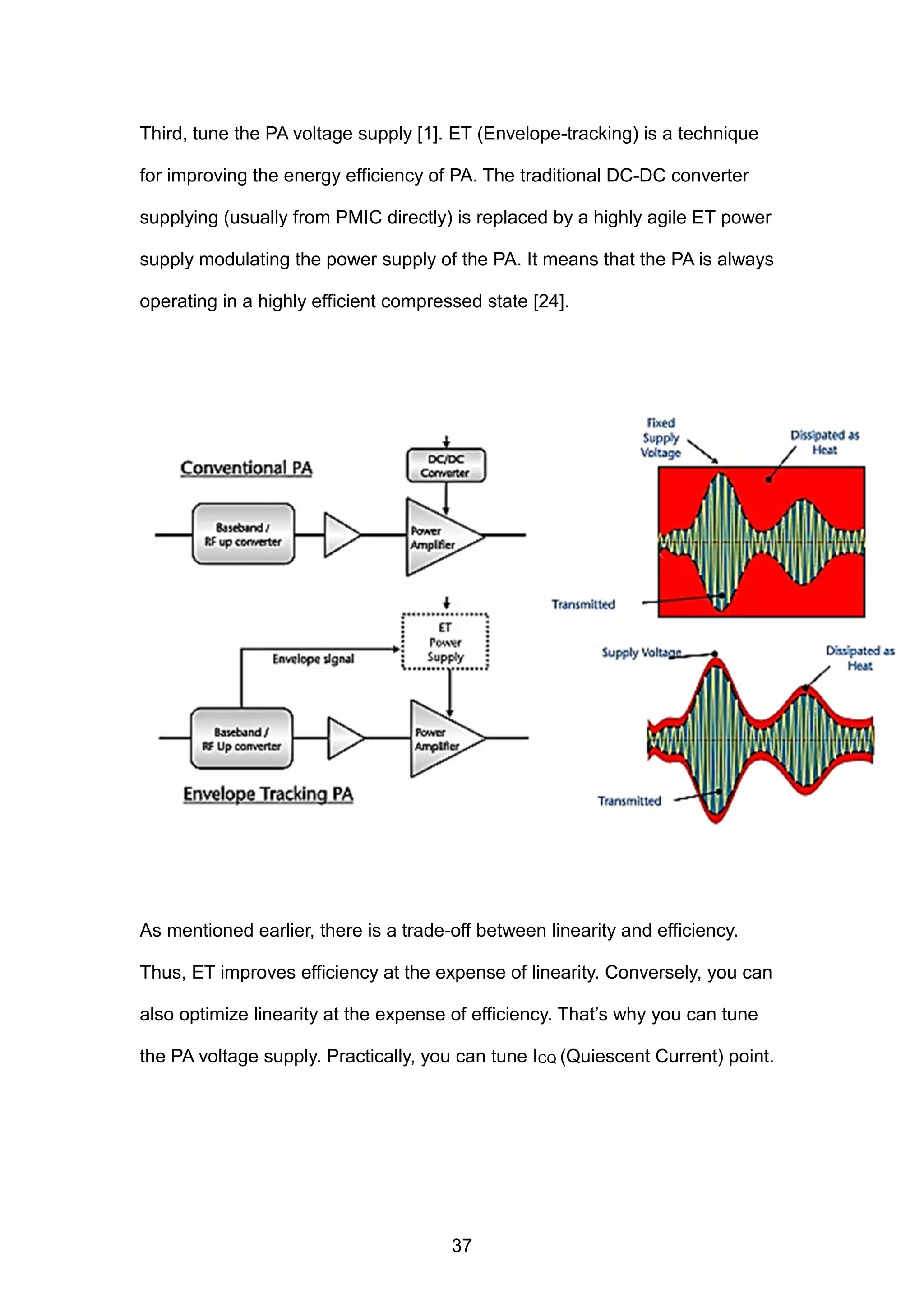 Third, tune the PA voltage supply [1]. ET (Envelope-tracking) is a technique
for improving the energy efficiency of PA. The traditional DC-DC converter
supplying (usually from PMIC directly) is replaced by a highly agile ET power
supply modulating the power supply of the PA. It means that the PA is always
operating in a highly efficient compressed state [24].
As mentioned earlier, there is a trade-off between linearity and efficiency.
Thus, ET improves efficiency at the expense of linearity. Conversely, you can
also optimize linearity at the expense of efficiency. That’s why you can tune
the PA voltage supply. Practically, you can tune ICQ (Quiescent Current) point.
37
 