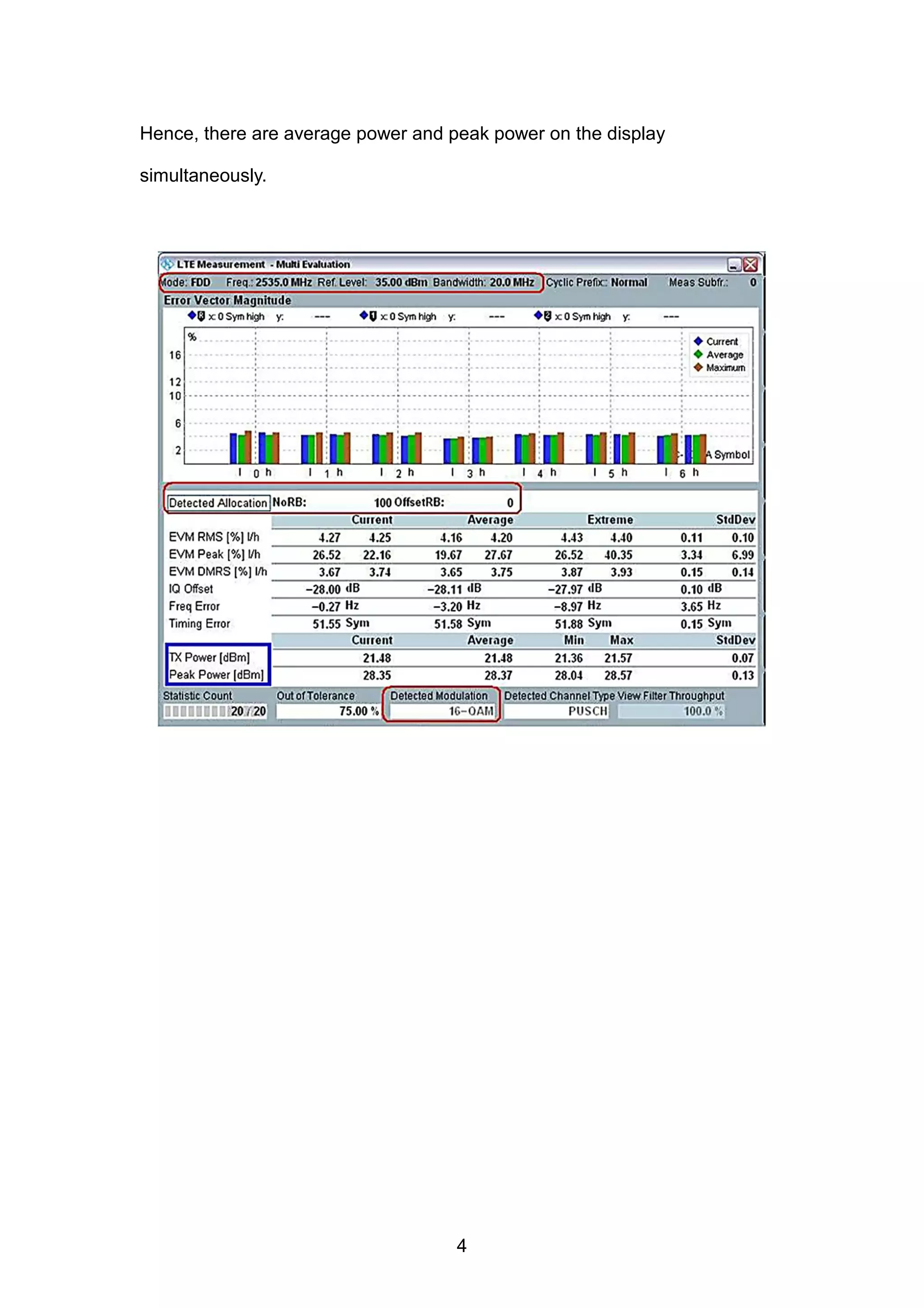 Hence, there are average power and peak power on the display
simultaneously.
4
 
