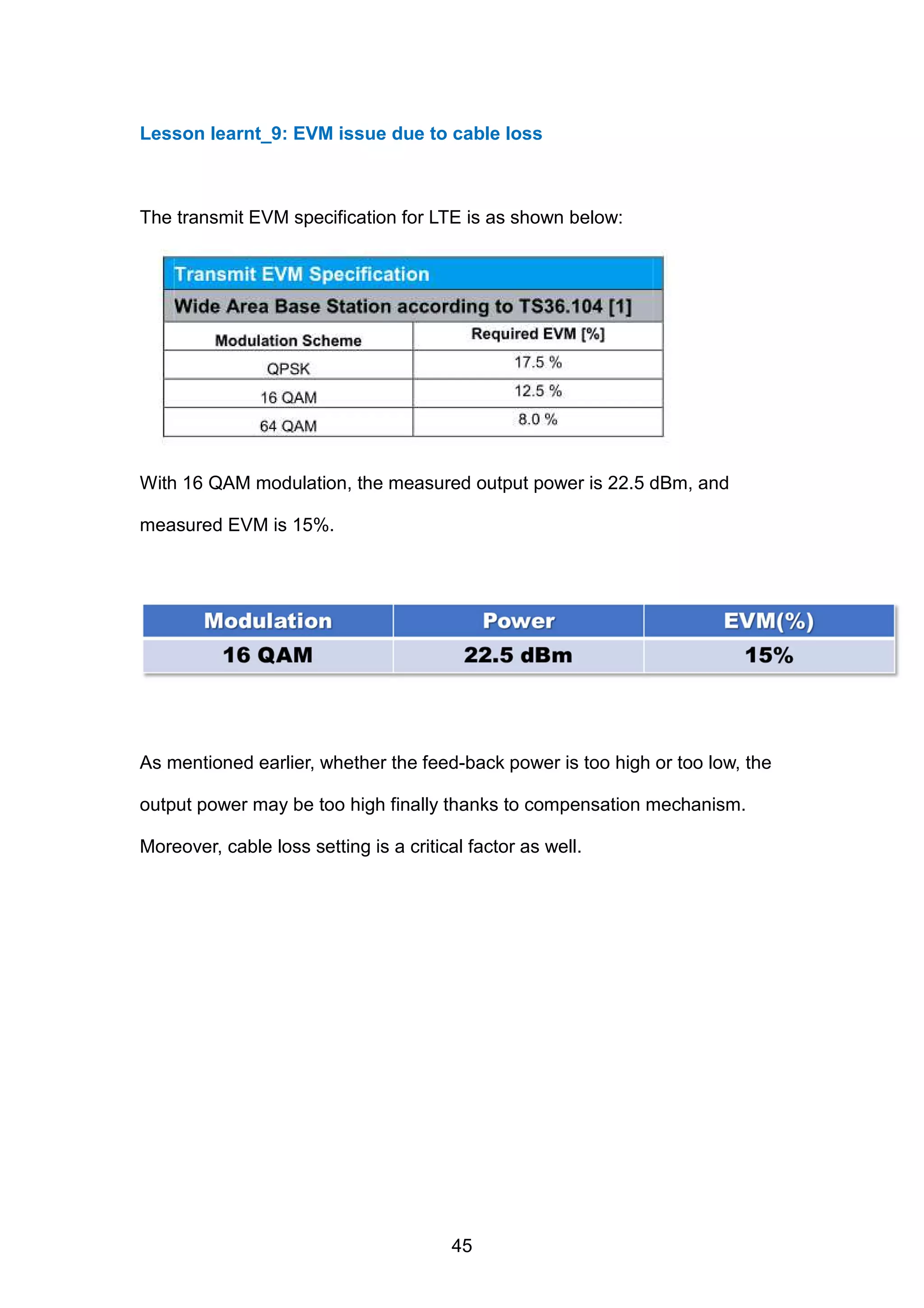 Lesson learnt_9: EVM issue due to cable loss
The transmit EVM specification for LTE is as shown below:
With 16 QAM modulation, the measured output power is 22.5 dBm, and
measured EVM is 15%.
As mentioned earlier, whether the feed-back power is too high or too low, the
output power may be too high finally thanks to compensation mechanism.
Moreover, cable loss setting is a critical factor as well.
45
 