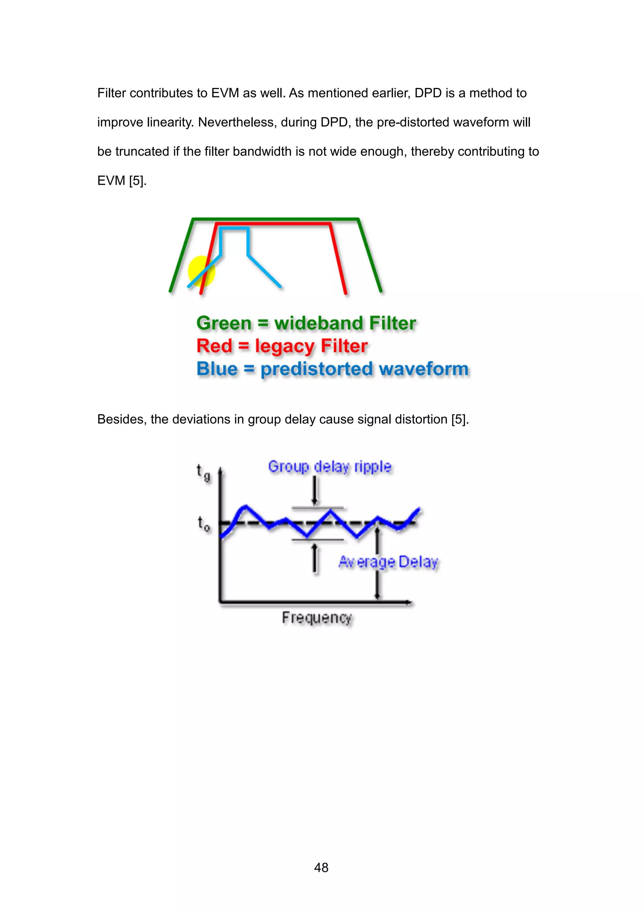 Filter contributes to EVM as well. As mentioned earlier, DPD is a method to
improve linearity. Nevertheless, during DPD, the pre-distorted waveform will
be truncated if the filter bandwidth is not wide enough, thereby contributing to
EVM [5].
Besides, the deviations in group delay cause signal distortion [5].
48
 
