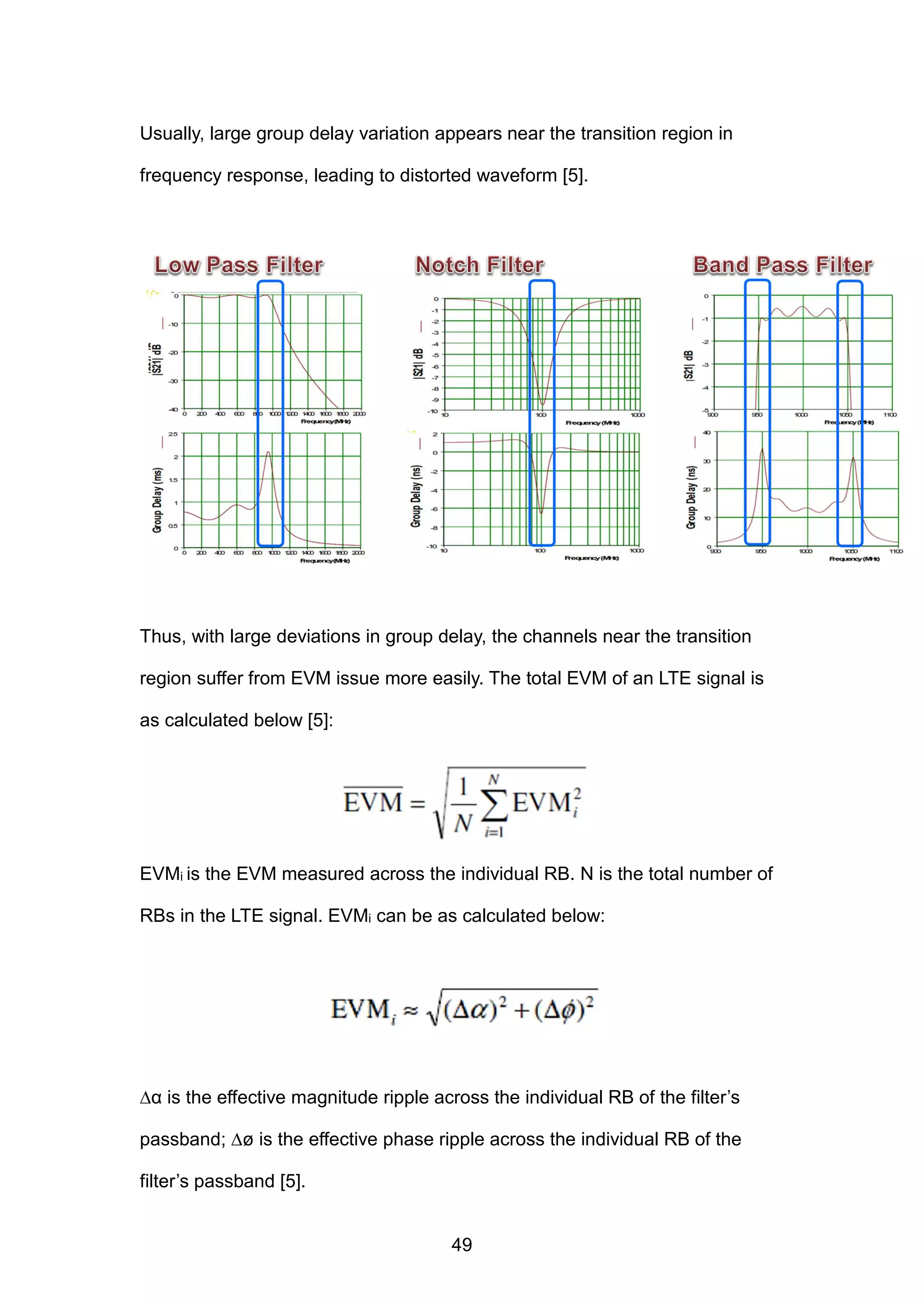 Usually, large group delay variation appears near the transition region in
frequency response, leading to distorted waveform [5].
Thus, with large deviations in group delay, the channels near the transition
region suffer from EVM issue more easily. The total EVM of an LTE signal is
as calculated below [5]:
EVMi is the EVM measured across the individual RB. N is the total number of
RBs in the LTE signal. EVMi can be as calculated below:
∆α is the effective magnitude ripple across the individual RB of the filter’s
passband; ∆ø is the effective phase ripple across the individual RB of the
filter’s passband [5].
49
 