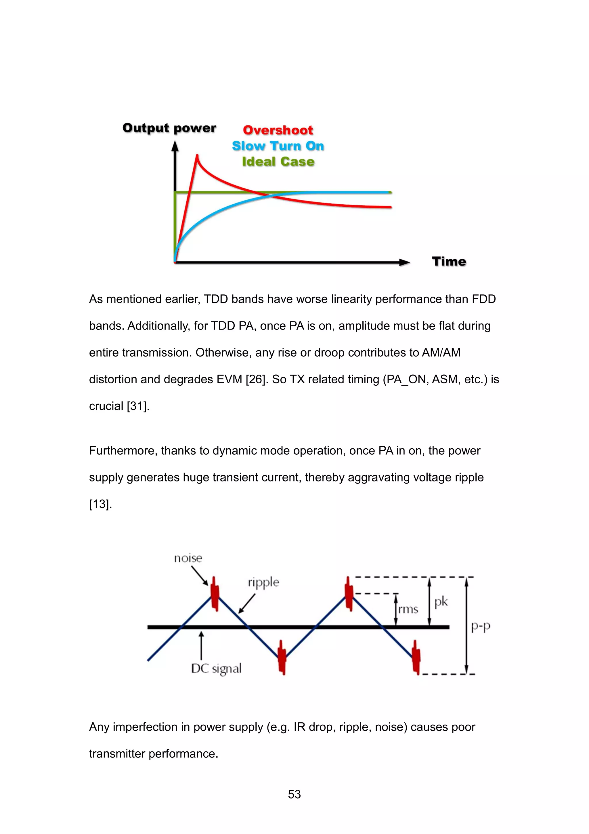 As mentioned earlier, TDD bands have worse linearity performance than FDD
bands. Additionally, for TDD PA, once PA is on, amplitude must be flat during
entire transmission. Otherwise, any rise or droop contributes to AM/AM
distortion and degrades EVM [26]. So TX related timing (PA_ON, ASM, etc.) is
crucial [31].
Furthermore, thanks to dynamic mode operation, once PA in on, the power
supply generates huge transient current, thereby aggravating voltage ripple
[13].
Any imperfection in power supply (e.g. IR drop, ripple, noise) causes poor
transmitter performance.
53
 