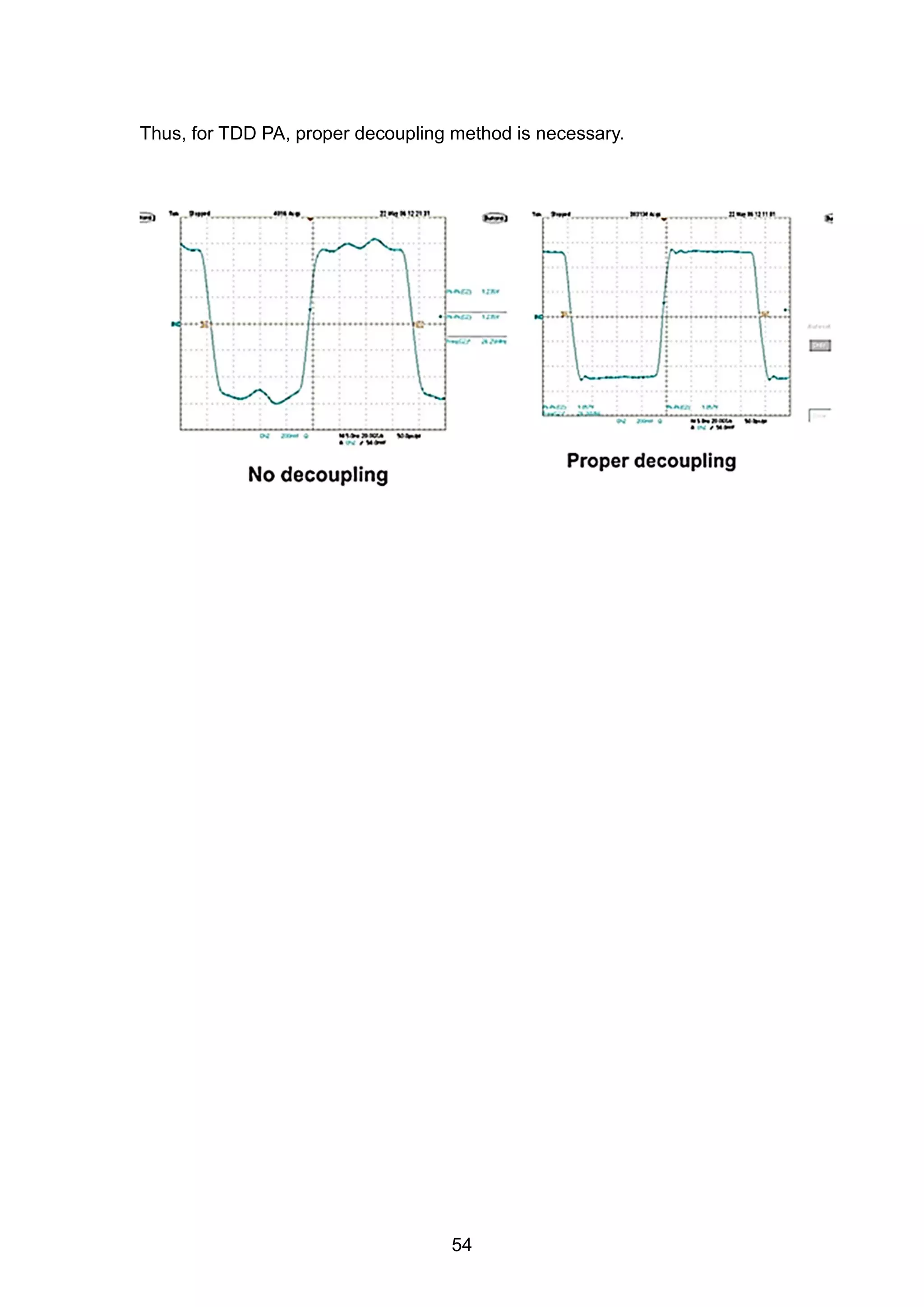 Thus, for TDD PA, proper decoupling method is necessary.
54
 