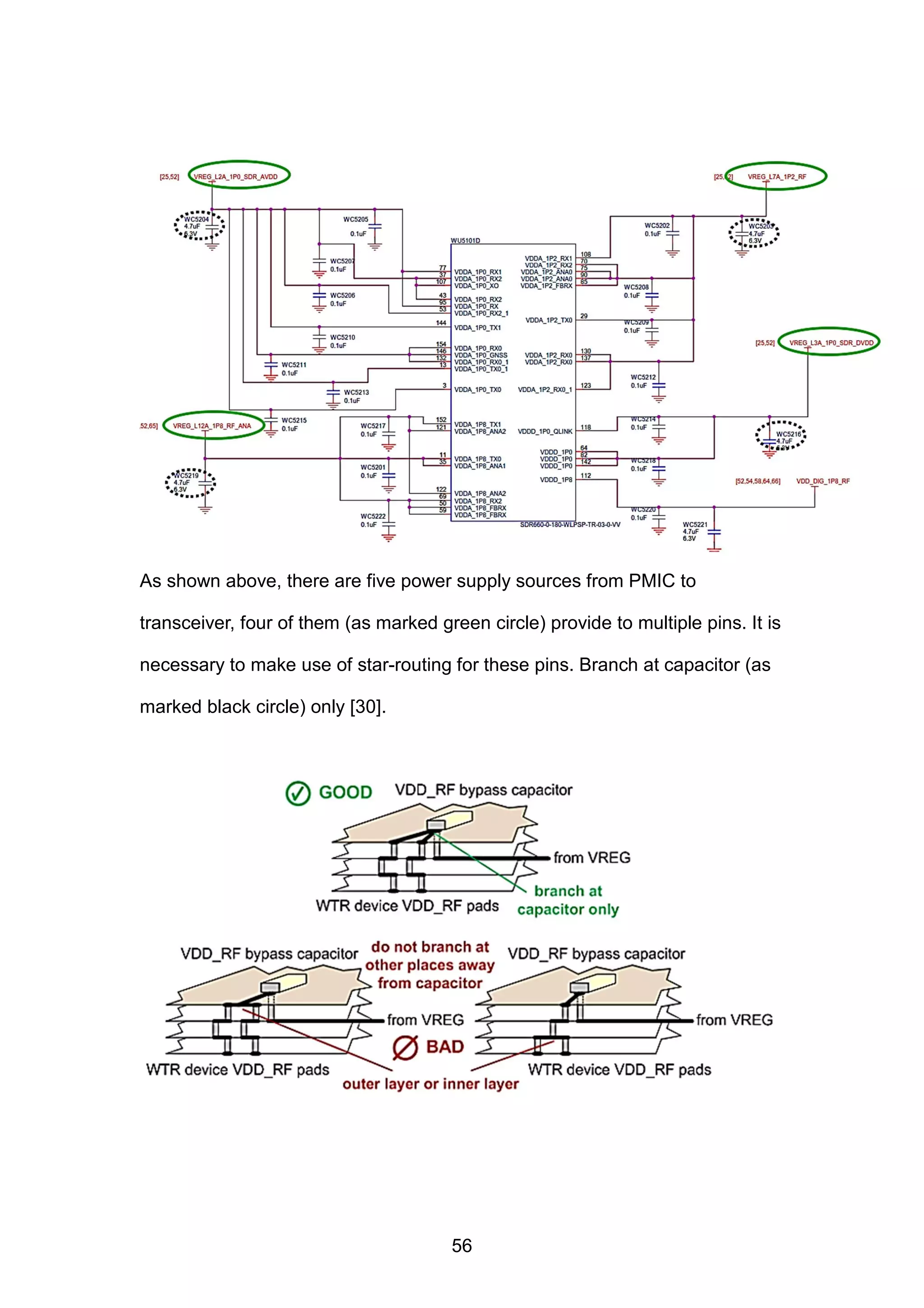 As shown above, there are five power supply sources from PMIC to
transceiver, four of them (as marked green circle) provide to multiple pins. It is
necessary to make use of star-routing for these pins. Branch at capacitor (as
marked black circle) only [30].
56
 