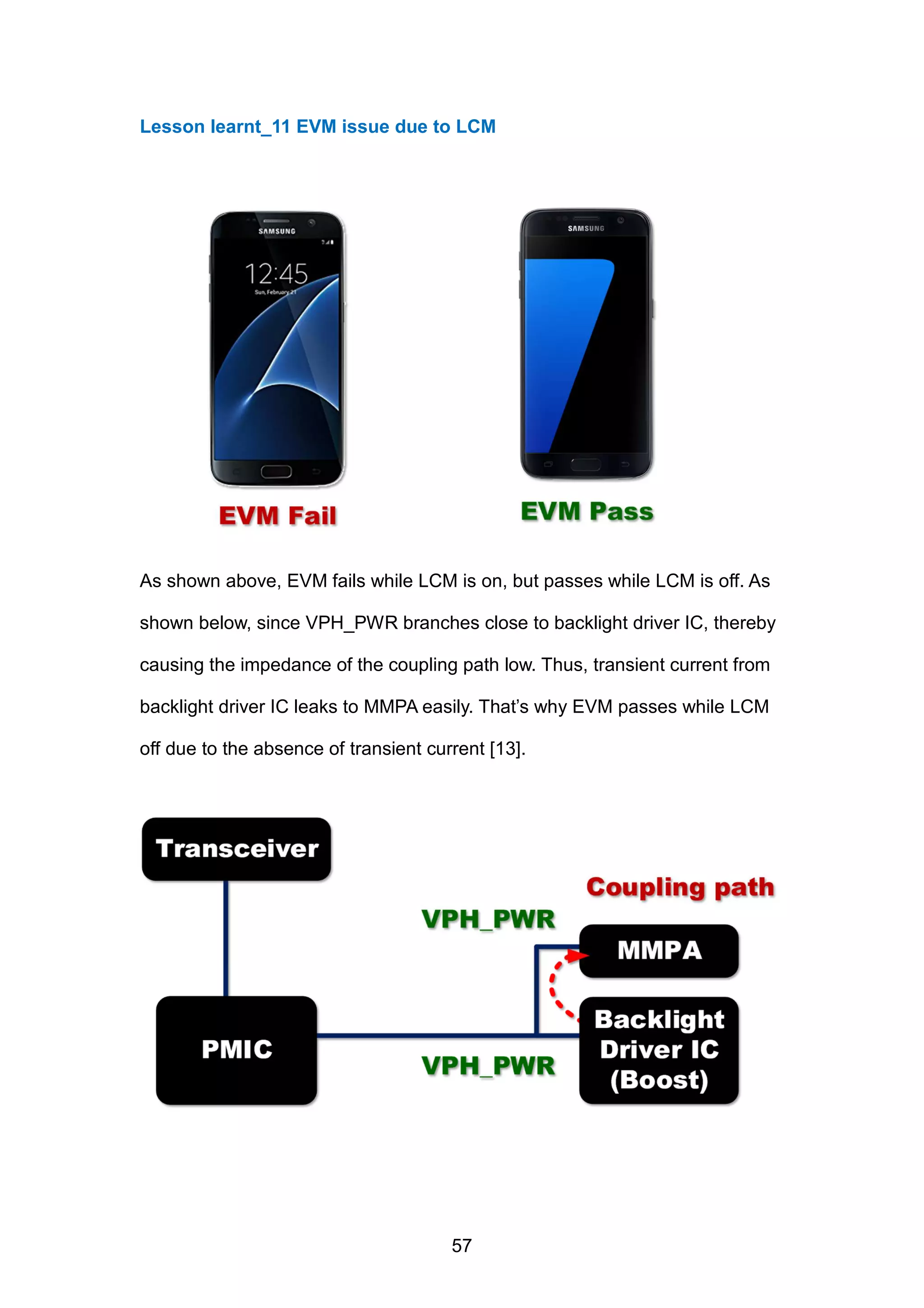 Lesson learnt_11 EVM issue due to LCM
As shown above, EVM fails while LCM is on, but passes while LCM is off. As
shown below, since VPH_PWR branches close to backlight driver IC, thereby
causing the impedance of the coupling path low. Thus, transient current from
backlight driver IC leaks to MMPA easily. That’s why EVM passes while LCM
off due to the absence of transient current [13].
57
 