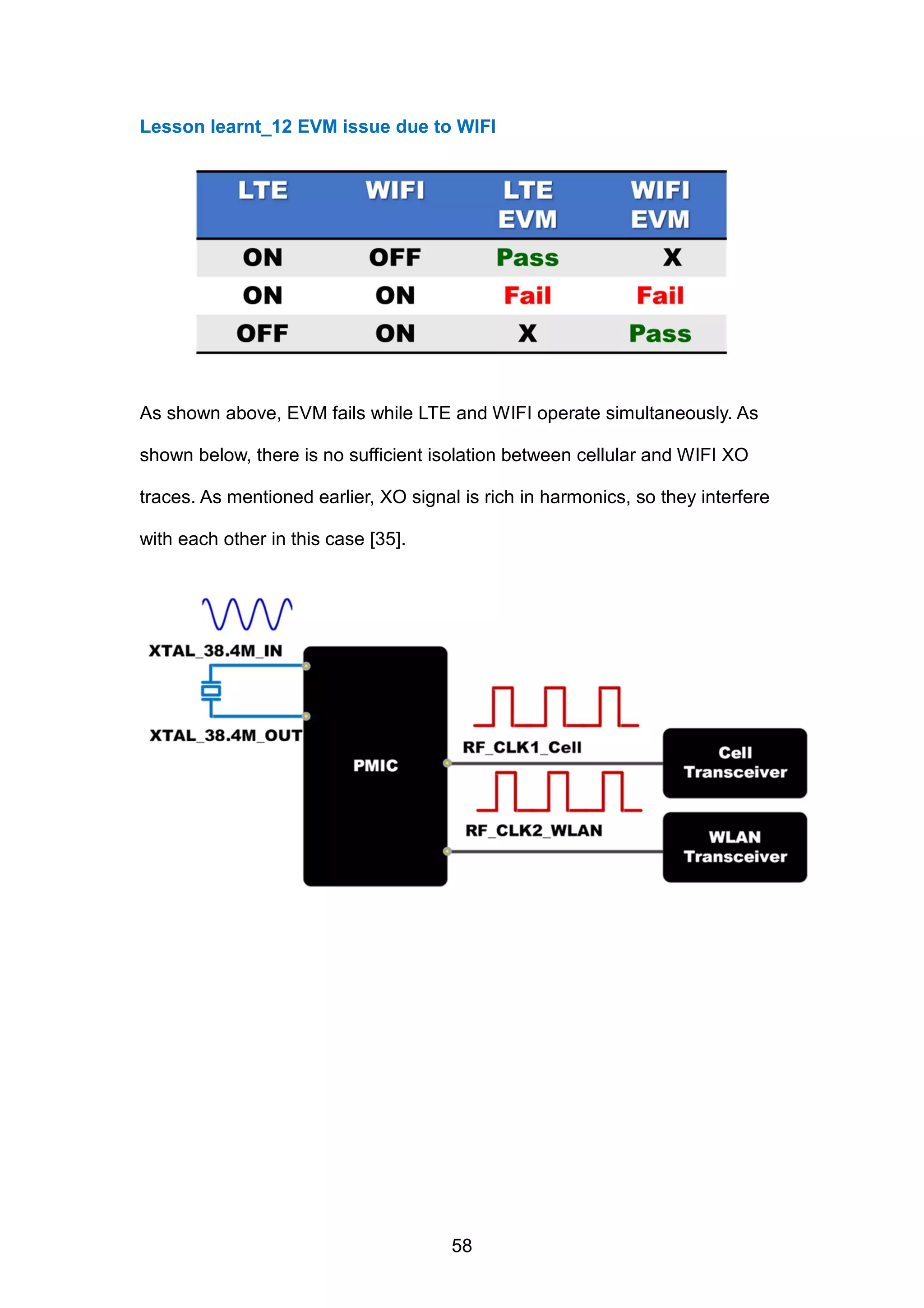 Lesson learnt_12 EVM issue due to WIFI
As shown above, EVM fails while LTE and WIFI operate simultaneously. As
shown below, there is no sufficient isolation between cellular and WIFI XO
traces. As mentioned earlier, XO signal is rich in harmonics, so they interfere
with each other in this case [35].
58
 