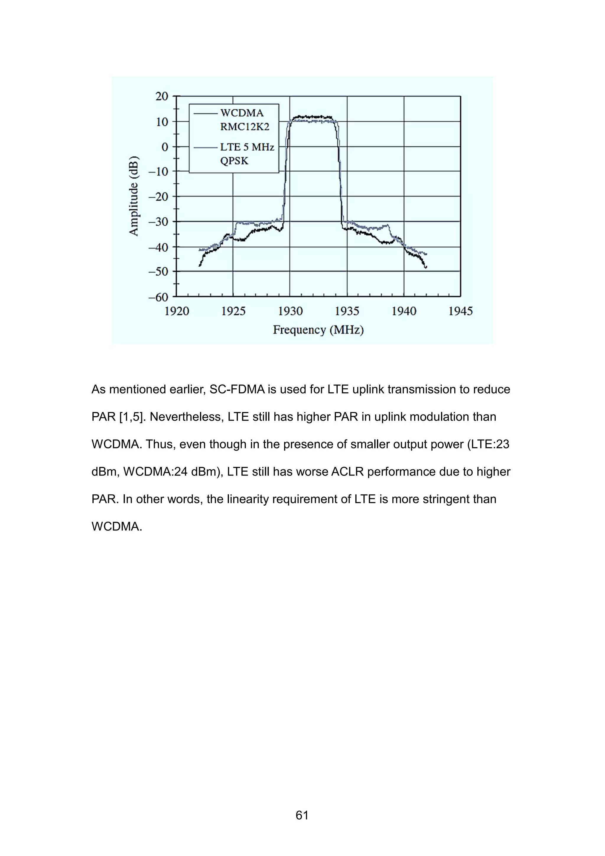 As mentioned earlier, SC-FDMA is used for LTE uplink transmission to reduce
PAR [1,5]. Nevertheless, LTE still has higher PAR in uplink modulation than
WCDMA. Thus, even though in the presence of smaller output power (LTE:23
dBm, WCDMA:24 dBm), LTE still has worse ACLR performance due to higher
PAR. In other words, the linearity requirement of LTE is more stringent than
WCDMA.
61
 