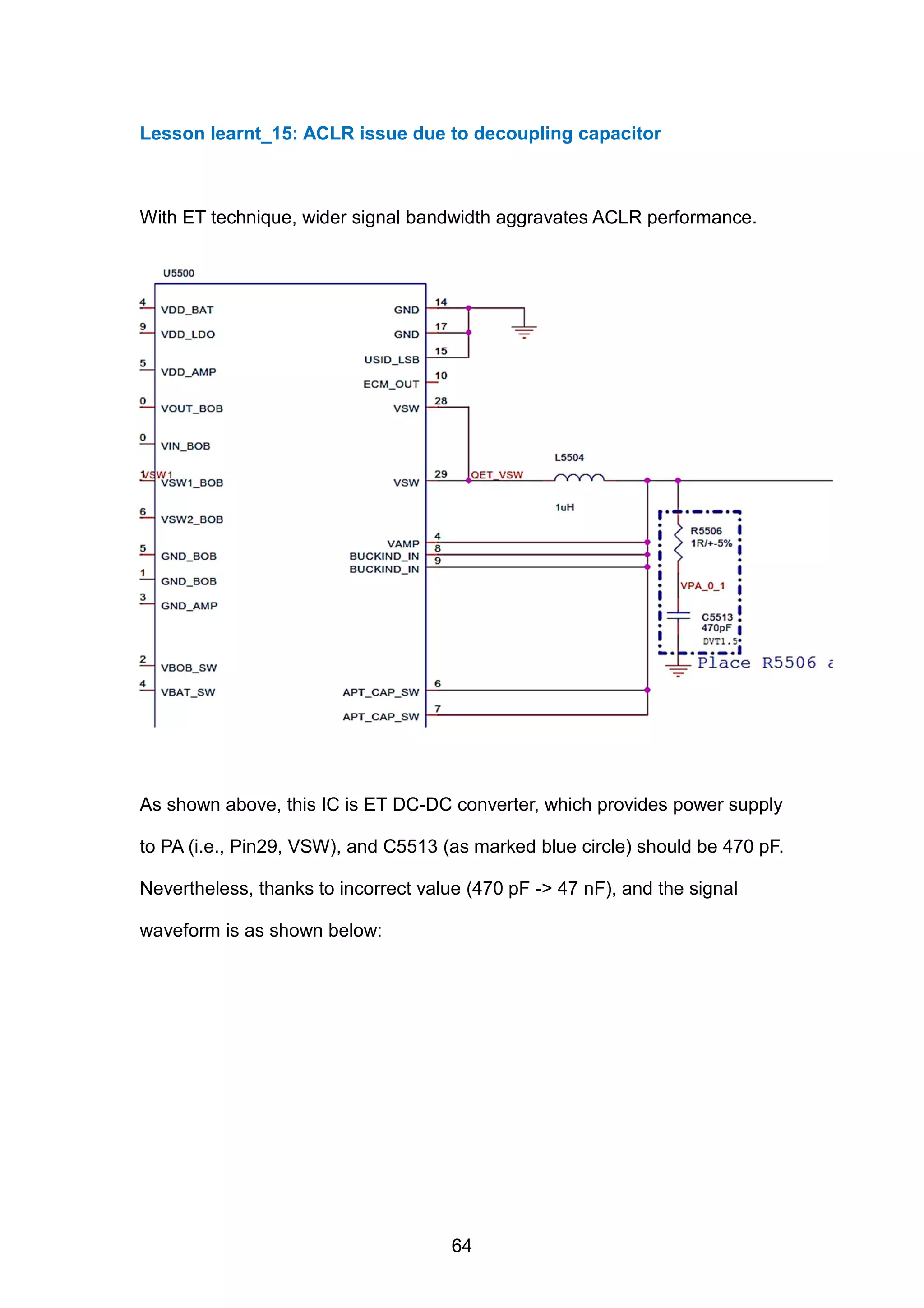 Lesson learnt_15: ACLR issue due to decoupling capacitor
With ET technique, wider signal bandwidth aggravates ACLR performance.
As shown above, this IC is ET DC-DC converter, which provides power supply
to PA (i.e., Pin29, VSW), and C5513 (as marked blue circle) should be 470 pF.
Nevertheless, thanks to incorrect value (470 pF -> 47 nF), and the signal
waveform is as shown below:
64
 