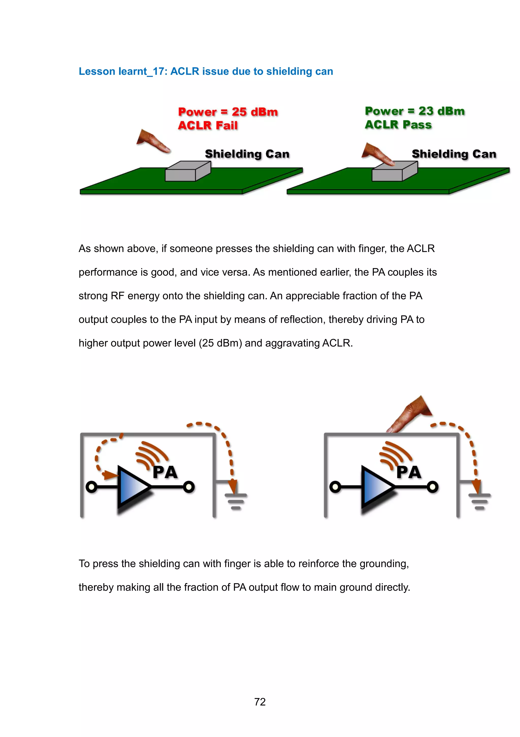 Lesson learnt_17: ACLR issue due to shielding can
As shown above, if someone presses the shielding can with finger, the ACLR
performance is good, and vice versa. As mentioned earlier, the PA couples its
strong RF energy onto the shielding can. An appreciable fraction of the PA
output couples to the PA input by means of reflection, thereby driving PA to
higher output power level (25 dBm) and aggravating ACLR.
To press the shielding can with finger is able to reinforce the grounding,
thereby making all the fraction of PA output flow to main ground directly.
72
 