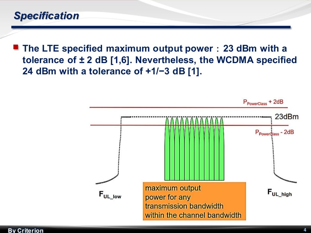 Performance requirement and lessons learnt of LTE terminaltransmit…