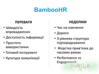 BambooHR
ПЕРЕВАГИ
• Швидкість
впровадження
• Доступність інформації
• Простота
використання
• Готовий інструмент
• Культура комунікації
НЕДОЛІКИ
• Час на навчання
• Дорого
• 3-рівнева структура
підпорядкування
• Жорстка прив’язка до
часових рамок
• Performance vs
Engagement
 
