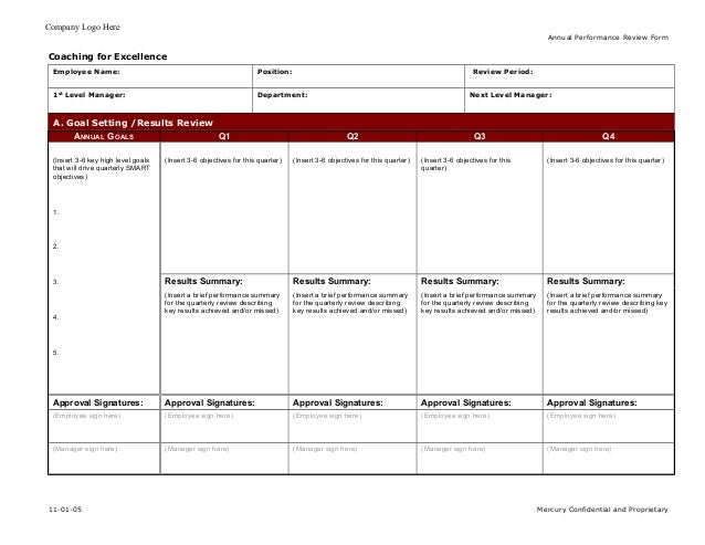 annual employee evaluation forms