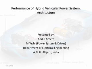 Performance of Hybrid Vehicular Power System:
Architecture
Presented by:
Abdul Azeem
M.Tech (Power System& Drives)
Department of Electrical Engineering
A.M.U. Aligarh, India
11/12/2017 1
 