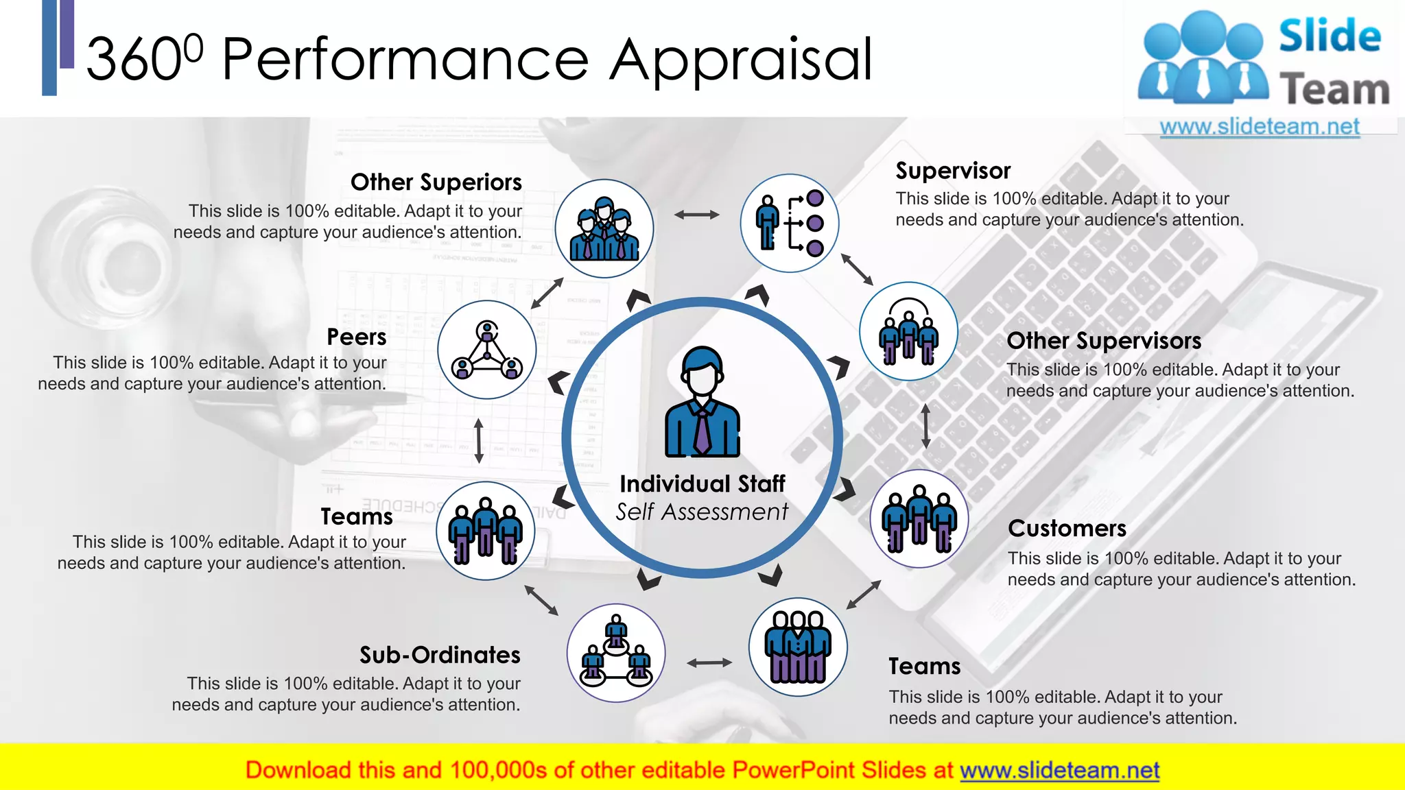 Performance Review PowerPoint Presentation Slides | PDF