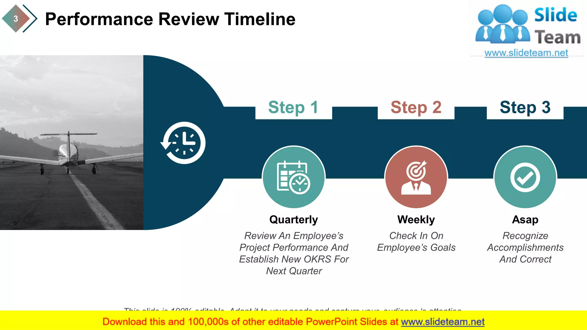 Performance Review Timeline3
Step 1 Step 2 Step 3
Review An Employee’s
Project Performance And
Establish New OKRS For
Next Quarter
Quarterly
Check In On
Employee’s Goals
Weekly
Recognize
Accomplishments
And Correct
Asap
This slide is 100% editable. Adapt it to your needs and capture your audience ‘s attention.
 