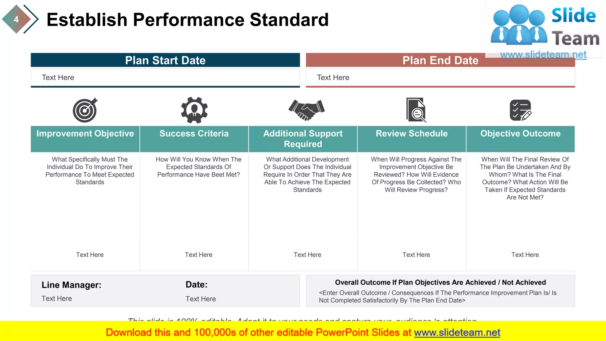 Establish Performance Standard4
Improvement Objective Success Criteria Additional Support
Required
Review Schedule Objective Outcome
What Specifically Must The
Individual Do To Improve Their
Performance To Meet Expected
Standards
How Will You Know When The
Expected Standards Of
Performance Have Beet Met?
What Additional Development
Or Support Does The Individual
Require In Order That They Are
Able To Achieve The Expected
Standards
When Will Progress Against The
Improvement Objective Be
Reviewed? How Will Evidence
Of Progress Be Collected? Who
Will Review Progress?
When Will The Final Review Of
The Plan Be Undertaken And By
Whom? What Is The Final
Outcome? What Action Will Be
Taken If Expected Standards
Are Not Met?
Text Here Text Here Text Here Text Here Text Here
Plan Start Date
Text Here
Plan End Date
Text Here
Line Manager:
Text Here
Date:
Text Here
Overall Outcome If Plan Objectives Are Achieved / Not Achieved
<Enter Overall Outcome / Consequences If The Performance Improvement Plan Is/ Is
Not Completed Satisfactorily By The Plan End Date>
This slide is 100% editable. Adapt it to your needs and capture your audience ‘s attention.
 