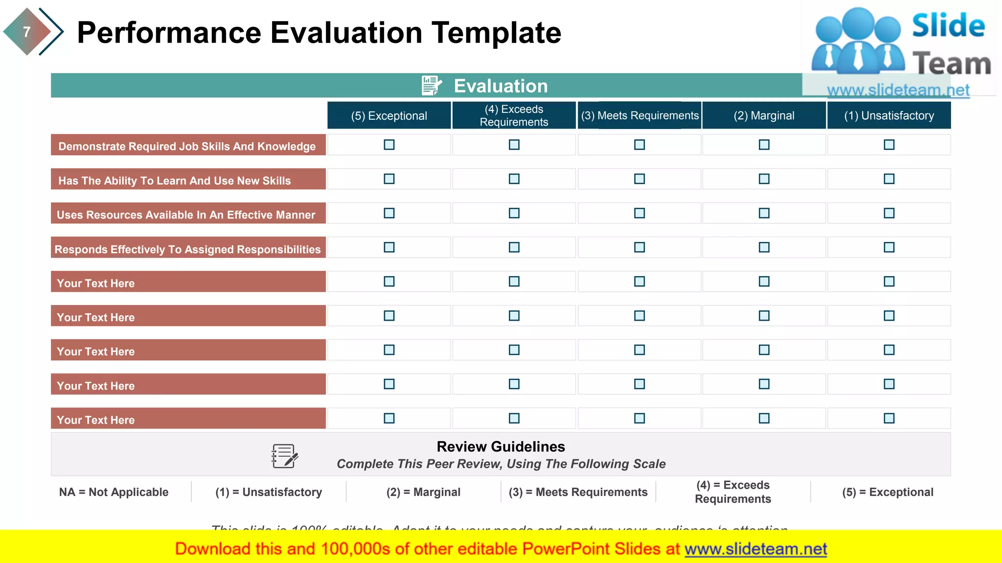 Performance Evaluation Template7
Evaluation
(5) Exceptional
(4) Exceeds
Requirements
(3) Meets Requirements (2) Marginal (1) Unsatisfactory
Demonstrate Required Job Skills And Knowledge
Has The Ability To Learn And Use New Skills
Uses Resources Available In An Effective Manner
Responds Effectively To Assigned Responsibilities
Your Text Here
Your Text Here
Your Text Here
Your Text Here
Your Text Here
(5) = Exceptional
(4) = Exceeds
Requirements
(3) = Meets Requirements(2) = Marginal(1) = UnsatisfactoryNA = Not Applicable
Review Guidelines
Complete This Peer Review, Using The Following Scale
This slide is 100% editable. Adapt it to your needs and capture your audience ‘s attention.
 