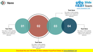 Performance Review Process PowerPoint Presentation Slides | PDF