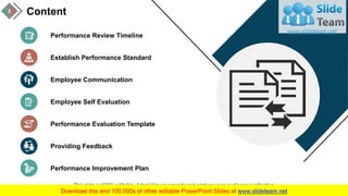 Performance Review Process PowerPoint Presentation Slides | PDF