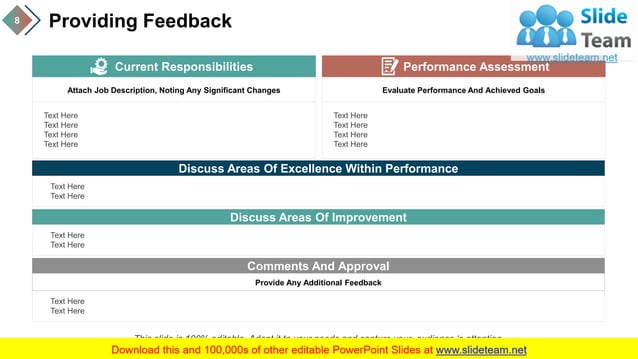 Performance Review Process PowerPoint Presentation Slides | PDF