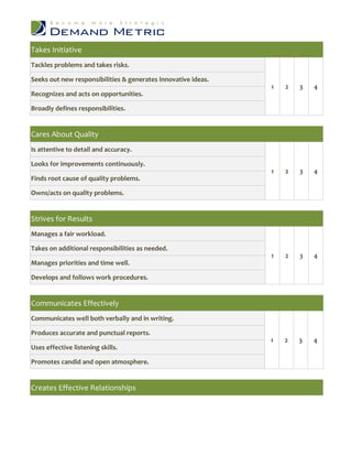 Takes Initiative
Tackles problems and takes risks.

Seeks out new responsibilities & generates innovative ideas.
                                                               1   2   3   4
Recognizes and acts on opportunities.

Broadly defines responsibilities.


Cares About Quality
Is attentive to detail and accuracy.

Looks for improvements continuously.
                                                               1   2   3   4
Finds root cause of quality problems.

Owns/acts on quality problems.


Strives for Results
Manages a fair workload.

Takes on additional responsibilities as needed.
                                                               1   2   3   4
Manages priorities and time well.

Develops and follows work procedures.


Communicates Effectively
Communicates well both verbally and in writing.

Produces accurate and punctual reports.
                                                               1   2   3   4
Uses effective listening skills.

Promotes candid and open atmosphere.


Creates Effective Relationships
 