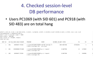 4. Checked session‐level 
            DB performance
• Users PC1069 (with SID 601) and PC918 (with 
  SID 483) are on tota...