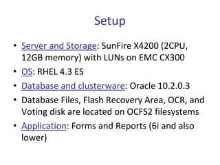 Setup
• Server and Storage: SunFire X4200 (2CPU, 
  12GB memory) with LUNs on EMC CX300
• OS: RHEL 4.3 ES
• Database and c...