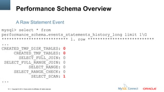 Copyright © 2013, Oracle and/or its affiliates. All rights reserved.18
Performance Schema Overview
mysql> select * from
performance_schema.events_statements_history_long limit 1G
*************************** 1. row ***************************
...
CREATED_TMP_DISK_TABLES: 0
CREATED_TMP_TABLES: 0
SELECT_FULL_JOIN: 0
SELECT_FULL_RANGE_JOIN: 0
SELECT_RANGE: 0
SELECT_RANGE_CHECK: 0
SELECT_SCAN: 1
...
A Raw Statement Event
 