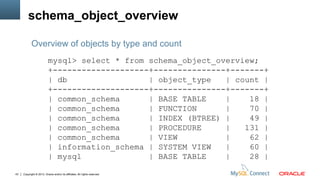Copyright © 2013, Oracle and/or its affiliates. All rights reserved.43
schema_object_overview
mysql> select * from schema_object_overview;
+--------------------+---------------+-------+
| db | object_type | count |
+--------------------+---------------+-------+
| common_schema | BASE TABLE | 18 |
| common_schema | FUNCTION | 70 |
| common_schema | INDEX (BTREE) | 49 |
| common_schema | PROCEDURE | 131 |
| common_schema | VIEW | 62 |
| information_schema | SYSTEM VIEW | 60 |
| mysql | BASE TABLE | 28 |
Overview of objects by type and count
 