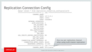 Performance schema and sys schema | PPT