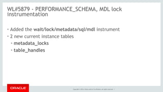 Copyright © 2016, Oracle and/or its affiliates. All rights reserved. |
WL#5879 - PERFORMANCE_SCHEMA, MDL lock
instrumentat...