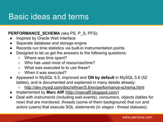 MySQL Performance schema missing_manual_flossuk | PDF