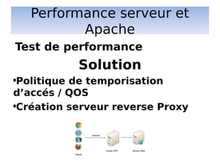 Performance serveur et
Apache
Solution
•Politique de temporisation
d’accés / QOS
•Création serveur reverse Proxy
Test de performance
 