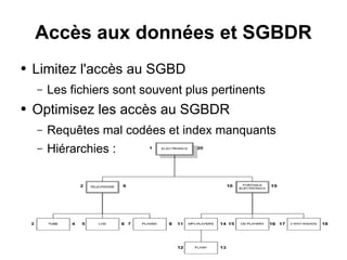 Accès aux données et SGBDR
● Limitez l'accès au SGBD
– Les fichiers sont souvent plus pertinents
● Optimisez les accès au SGBDR
– Requêtes mal codées et index manquants
– Hiérarchies :
 